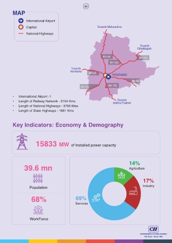 National Highway 163 Route Map Page 2 - Cii_Telangana-2020