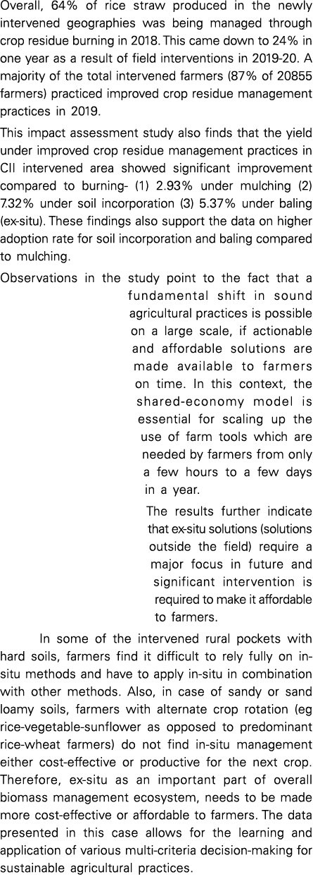 Overall, 64% of rice straw produced in the newly intervened geographies was being managed through crop residue burnin   