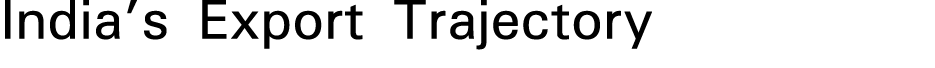 India s Export Trajectory