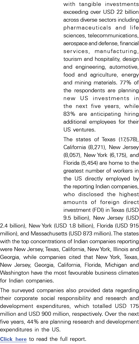with tangible investments exceeding over USD 22 billion across diverse sectors including pharmaceuticals and life sci   