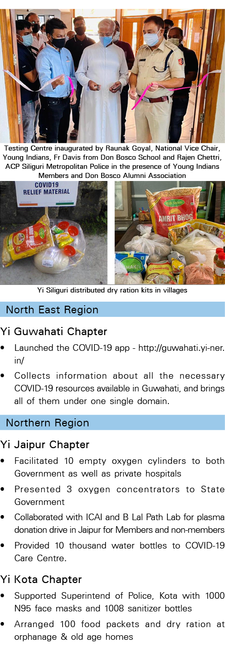   North East Region Yi Guwahati Chapter   Launched the COVID-19 app - http:  guwahati yi-ner in    Collects informati   