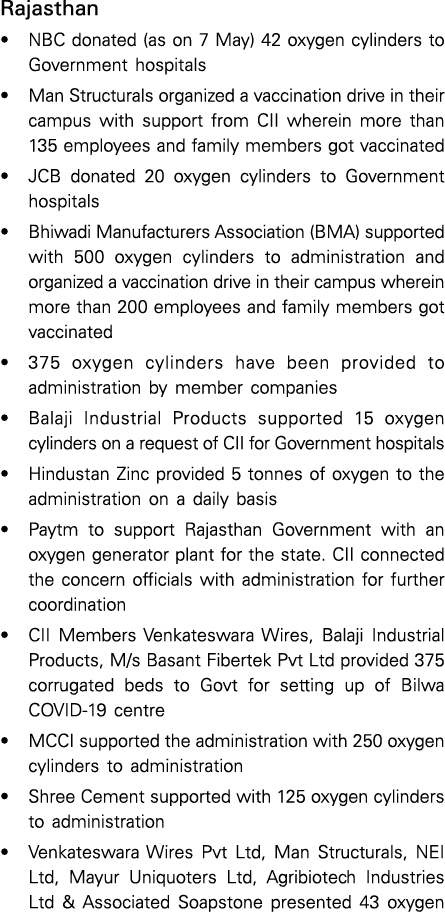 Rajasthan   NBC donated (as on 7 May) 42 oxygen cylinders to Government hospitals   Man Structurals organized a vacci   