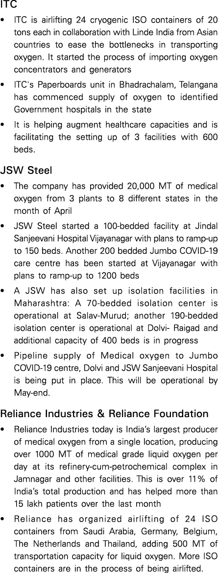 ITC   ITC is airlifting 24 cryogenic ISO containers of 20 tons each in collaboration with Linde India from Asian coun   