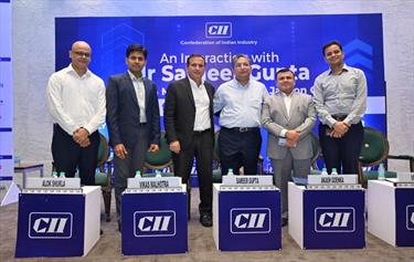 Leveraging CII for Self